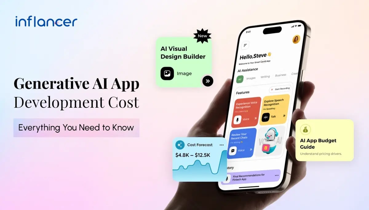How Much Does It Cost to Develop a Generative AI App?