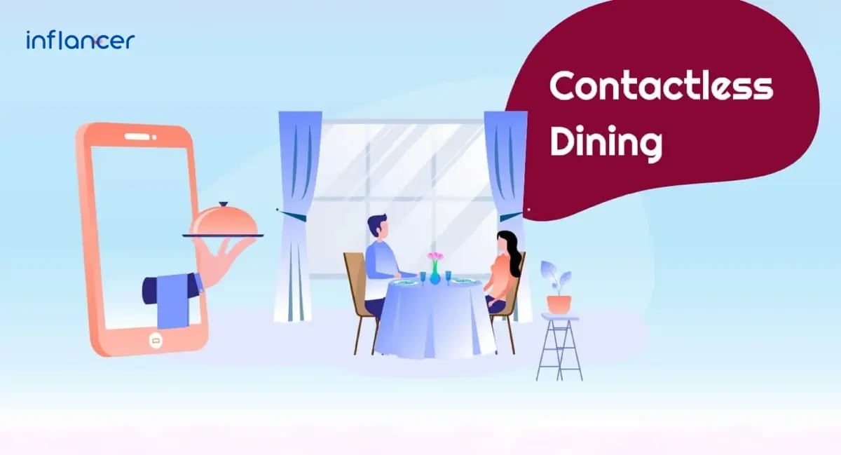 Contactless Dining: The New Normal of Restaurants Post Lockdown