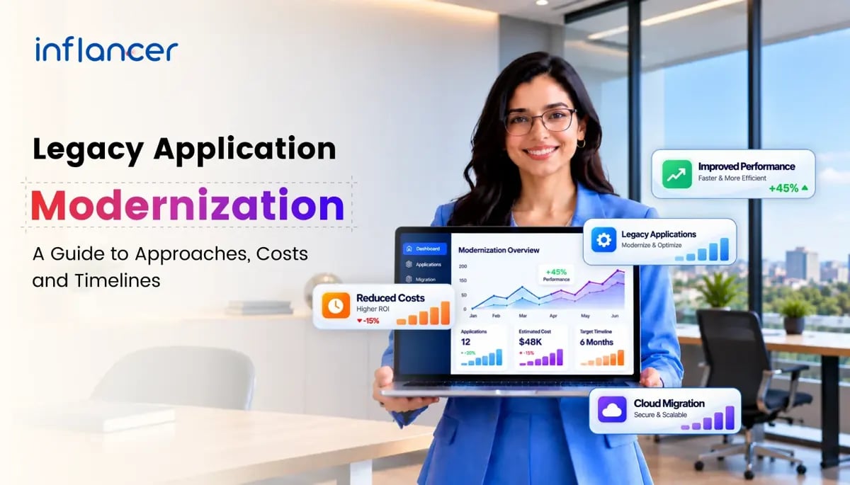 Legacy Application Modernization Services: Approach, Cost and Timeline