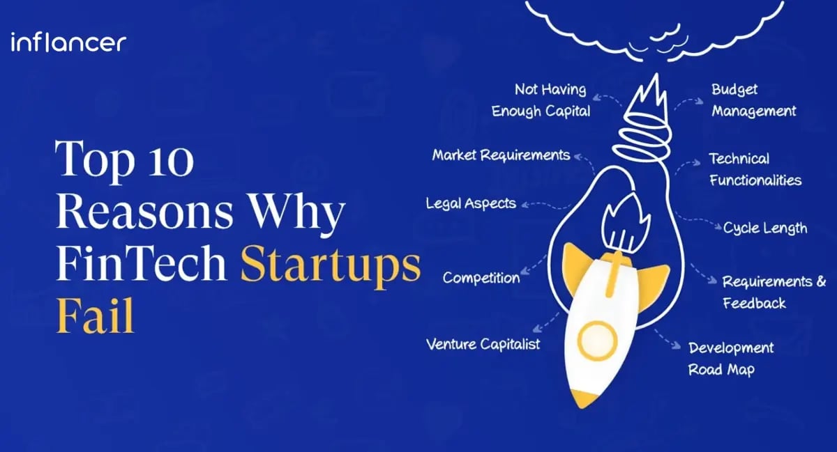 Top 10 Reasons Why FinTech Startups Fail