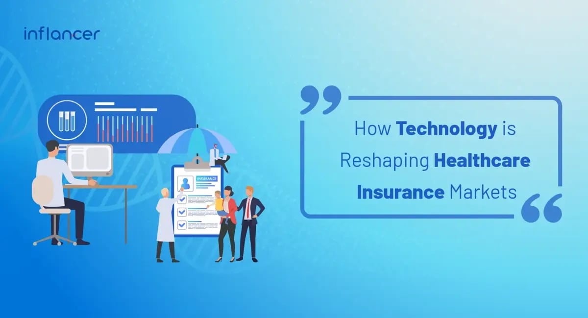 How Technology Is Reshaping Healthcare Insurance Markets : Industry Outlook