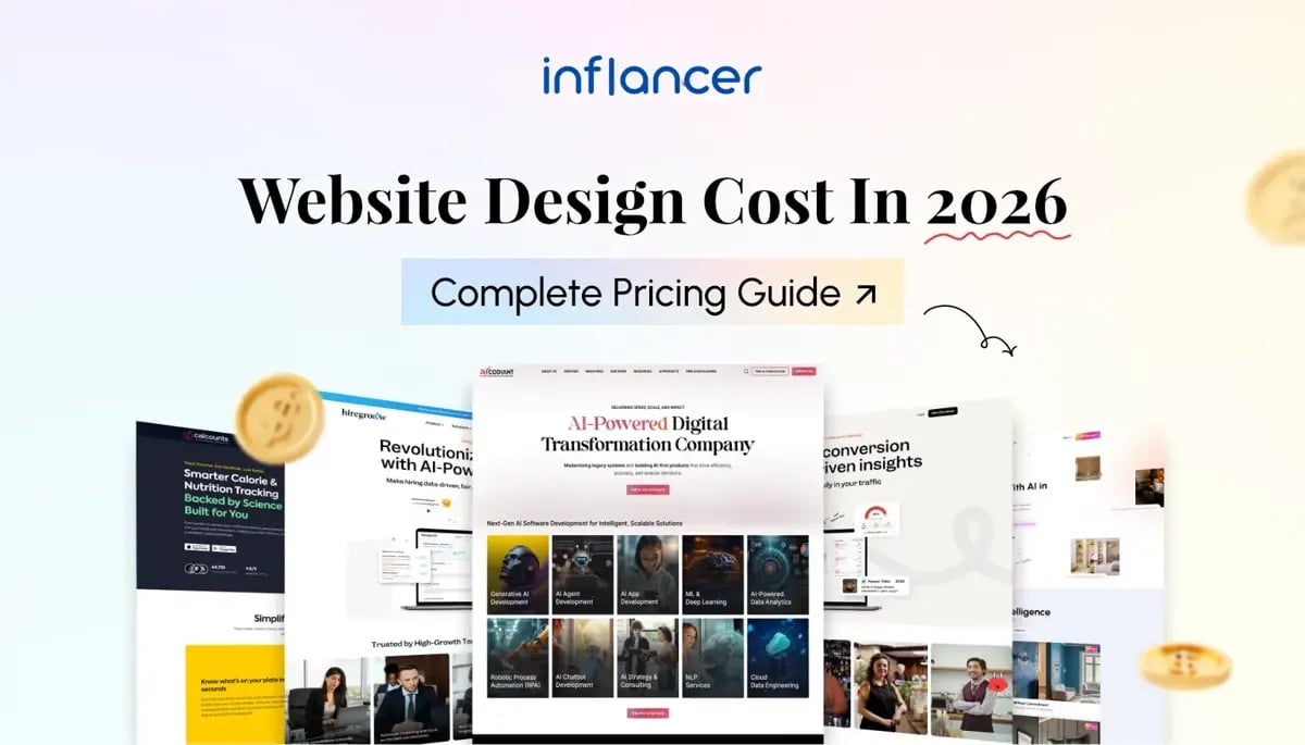 How Much Does Web Design & Development Cost in 2026?