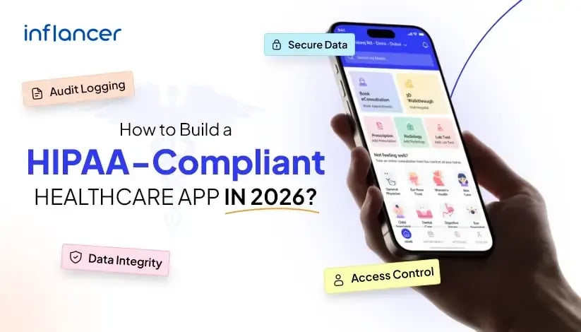 HIPAA-Compliant App Development in 2026: How to Build Securely and Avoid Preventable Fines
