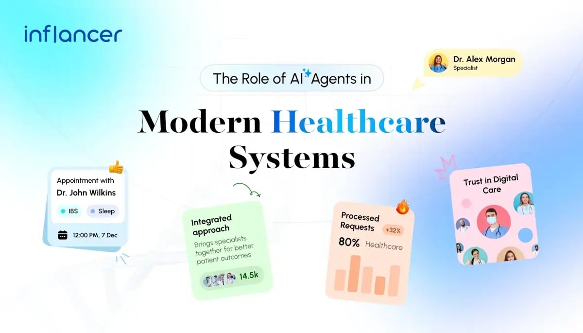 How AI Agents Transform the Healthcare Sector?