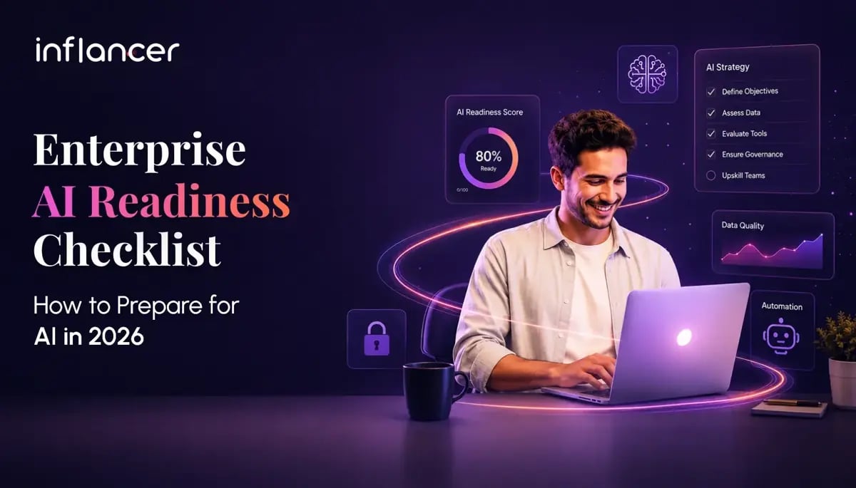 AI Readiness Checklist for Enterprises in 2026