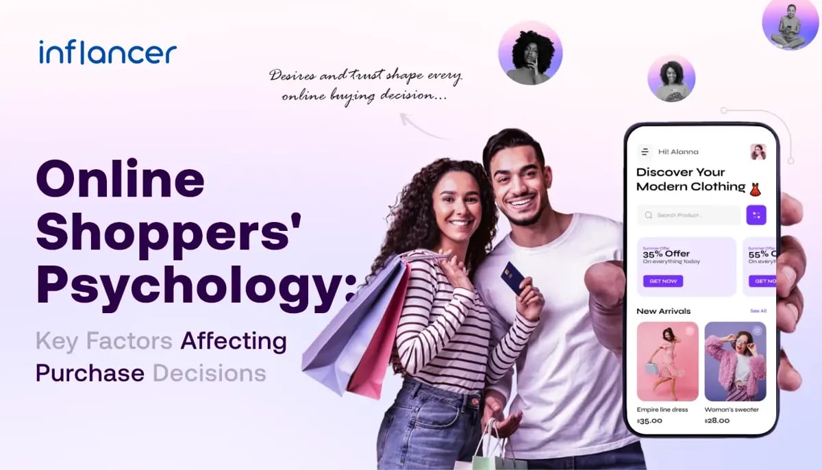 Factors Influencing Shopper Behavior: Psychology Behind Online Purchase