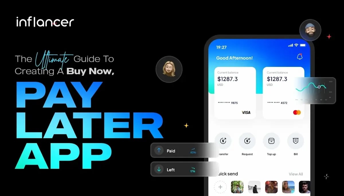 How to Develop a Buy Now, Pay Later App: Features, Cost, and Benefits