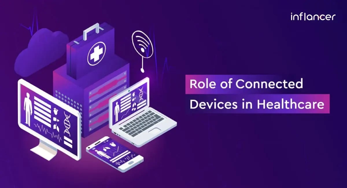 IoT in Healthcare : Use Cases and Benefits