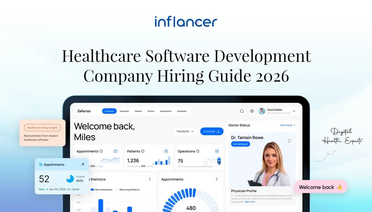 How to Hire the Right Healthcare Software Development Company: Complete Guide