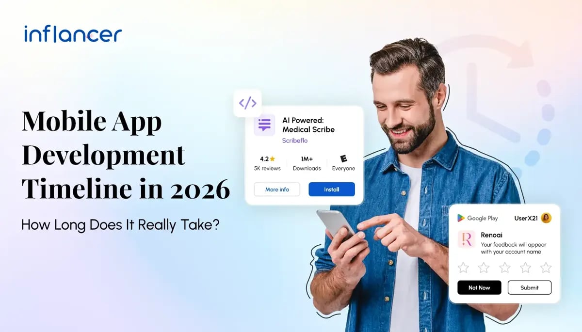 How Long Does It Take to Develop an App in 2026?