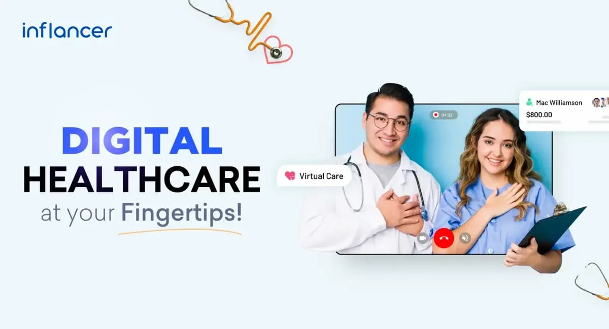 How Digital Healthcare Is Empowering Patients and Providers