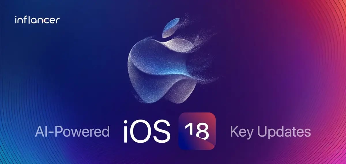 AI-Powered iOS 18: Apple’s Biggest iOS Update in History