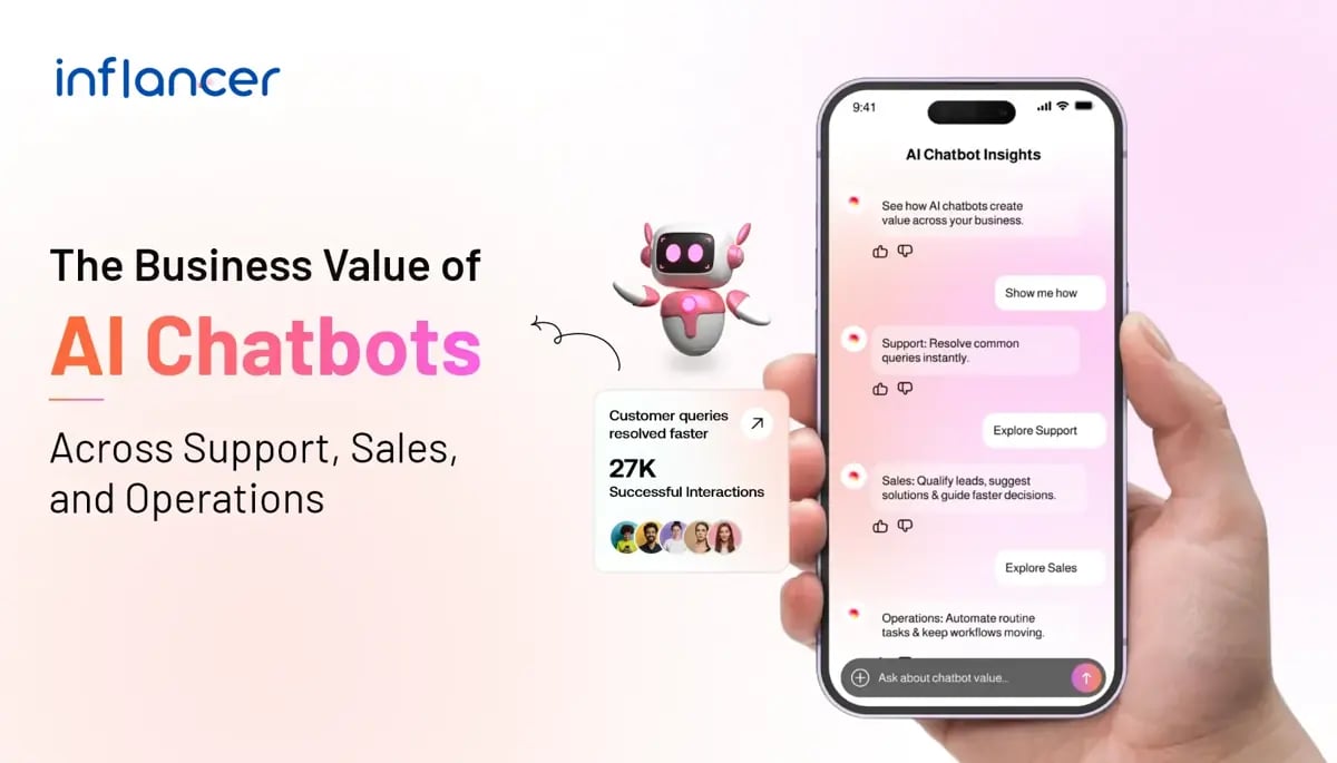 AI Chatbot Use Cases: How Businesses Automate Support, Sales, and Operations