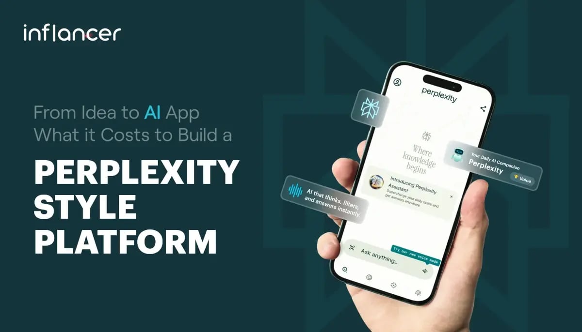 How Much Does It Cost to Build an AI App Like Perplexity?