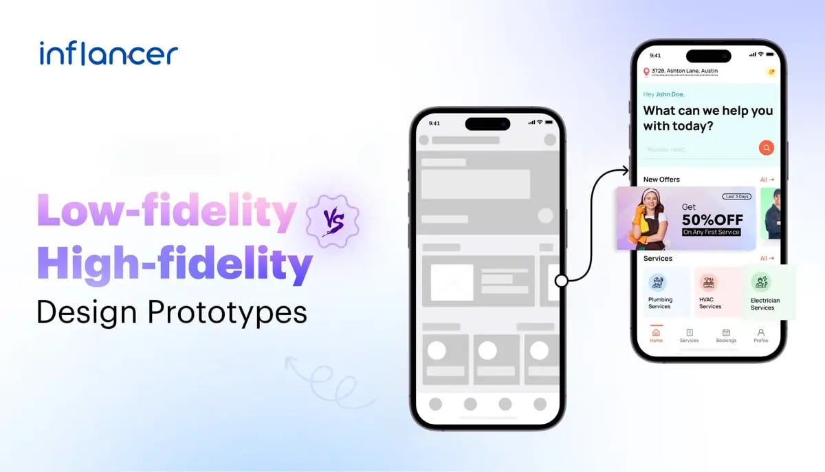 Low-fidelity vs High-fidelity Design Prototypes