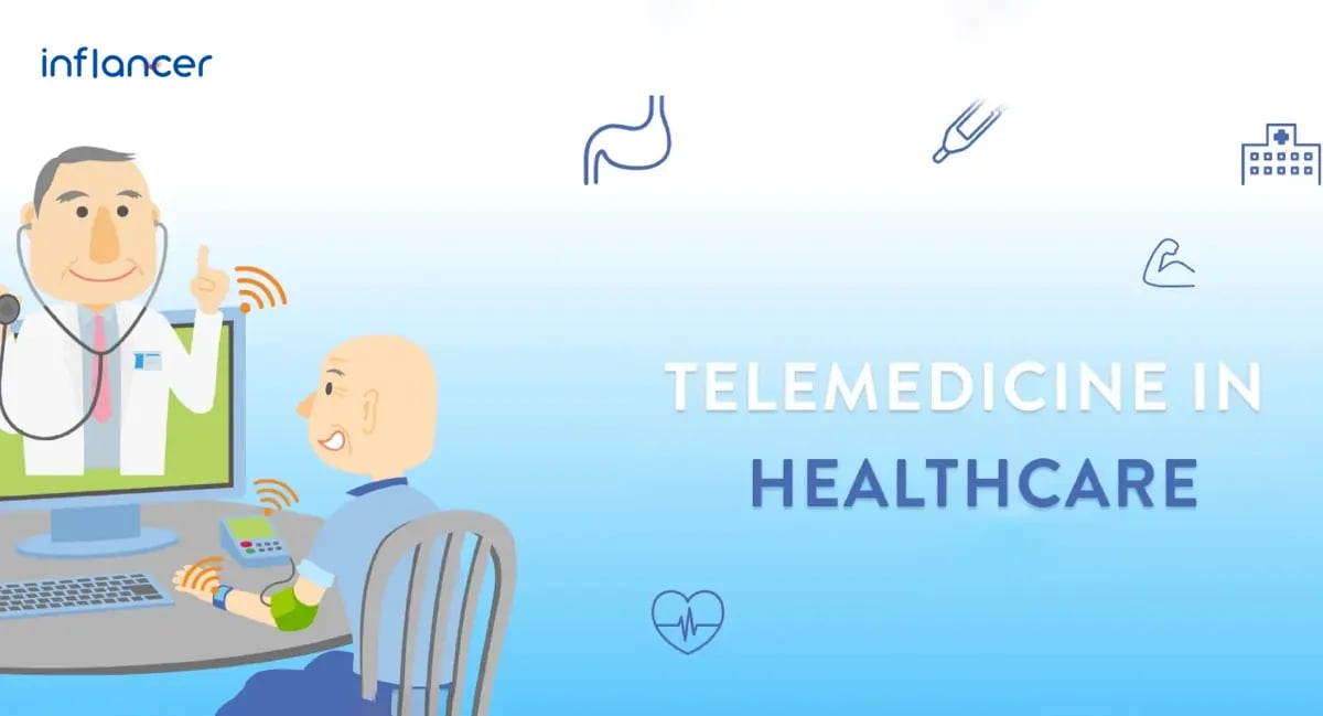 A Wakeup Call : Telemedicine In Healthcare