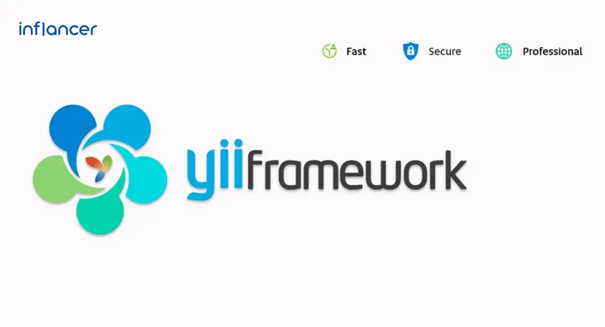How Yii Framework can keep you out of trouble?