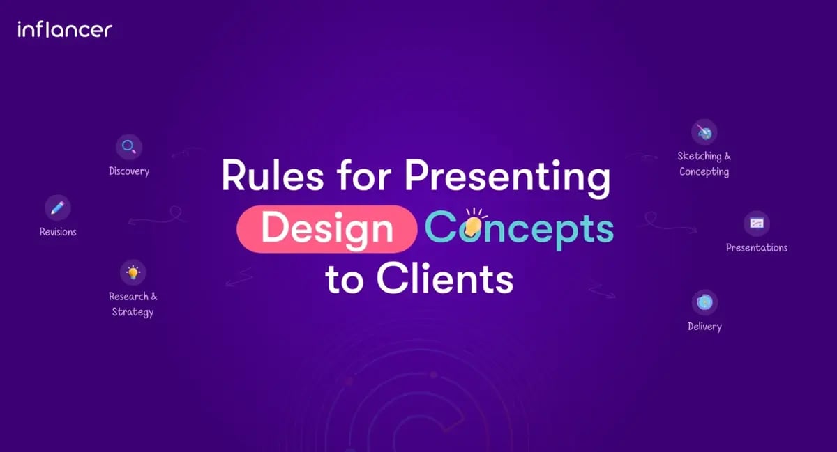 Best Practices For Presenting Design Concepts To Stakeholders