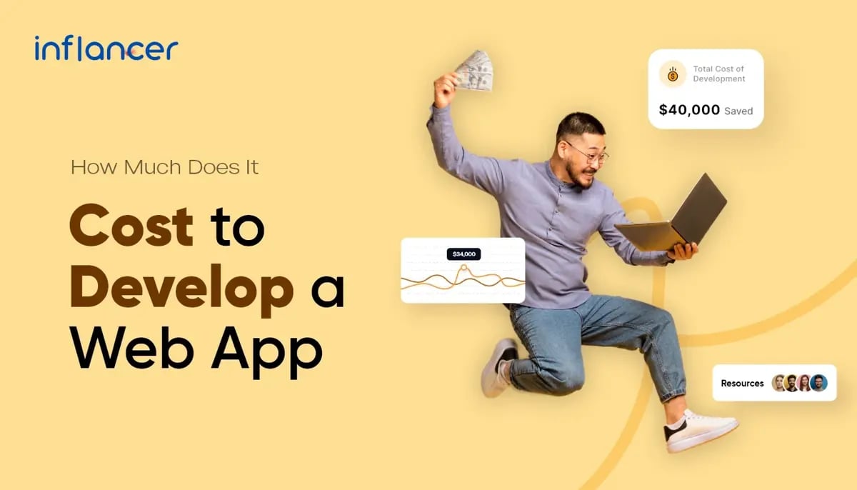 Web App Development Cost Breakdown: Complete Guide 2026