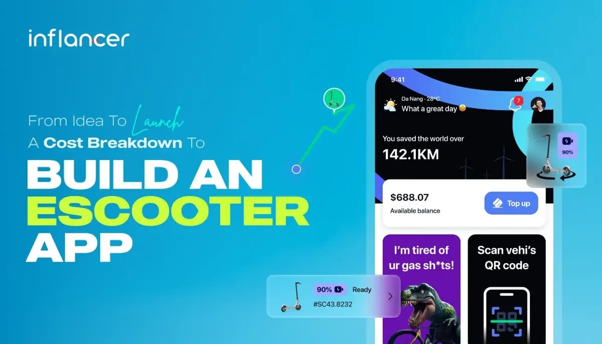 What’s the Cost to Build an eScooter App?