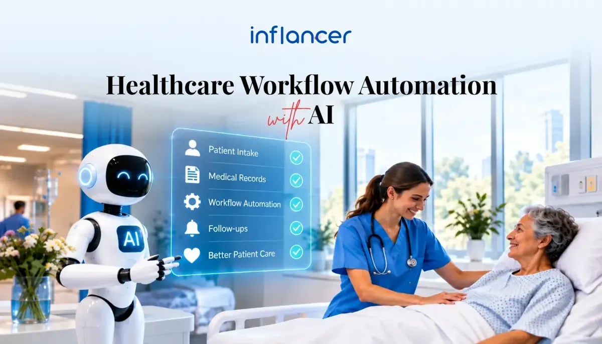 Healthcare Workflow Automation with AI: Benefits, Challenges & ROI