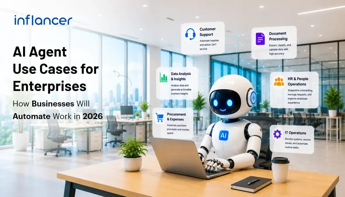 What Business Problems Can AI Agents Solve for Enterprises in 2026?
