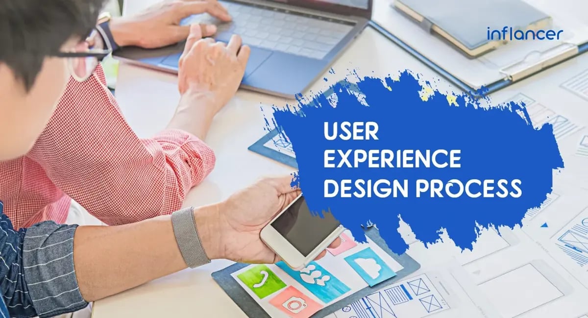 User Experience Design Process
