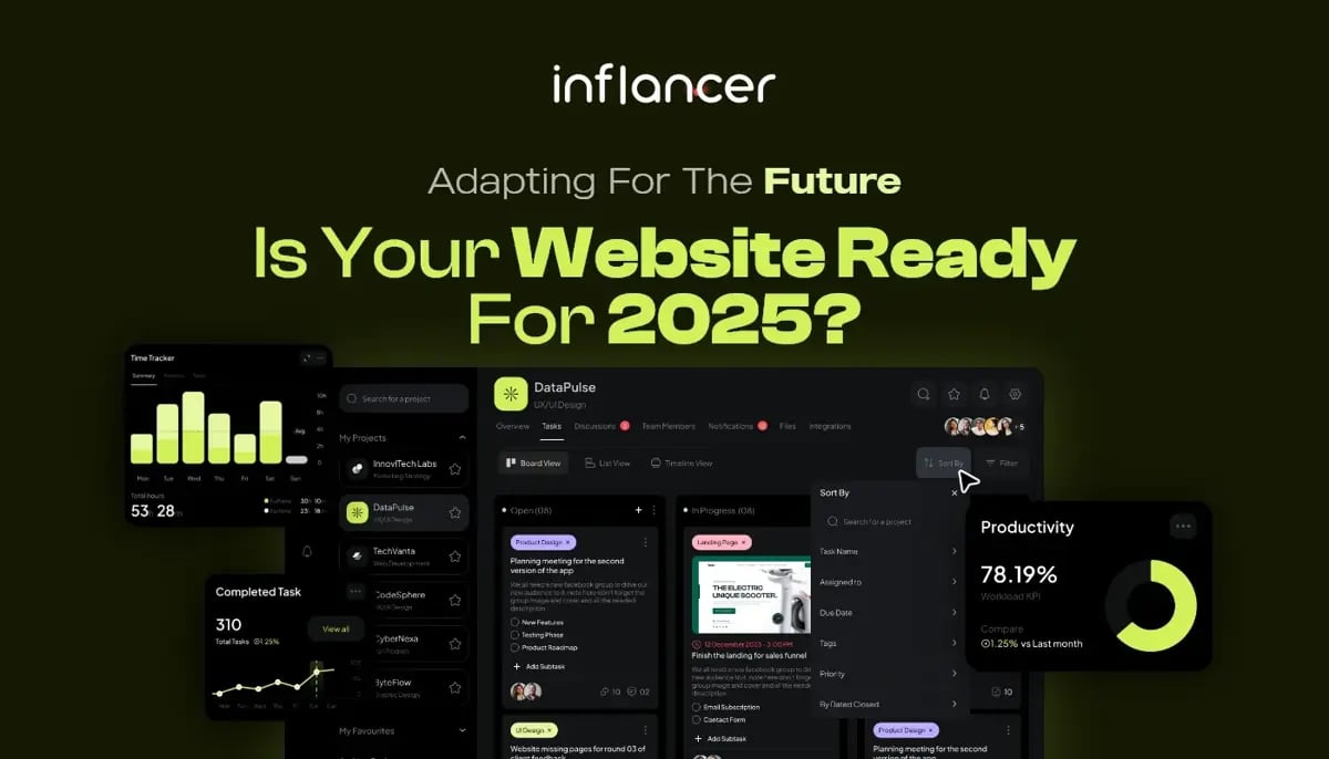 Is Your Website Ready for 2026 and Beyond?