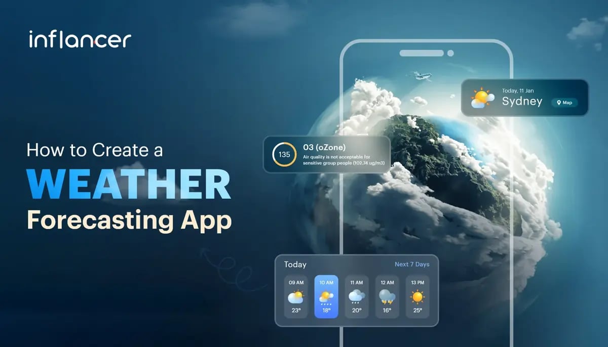How to Create a Weather Forecasting App