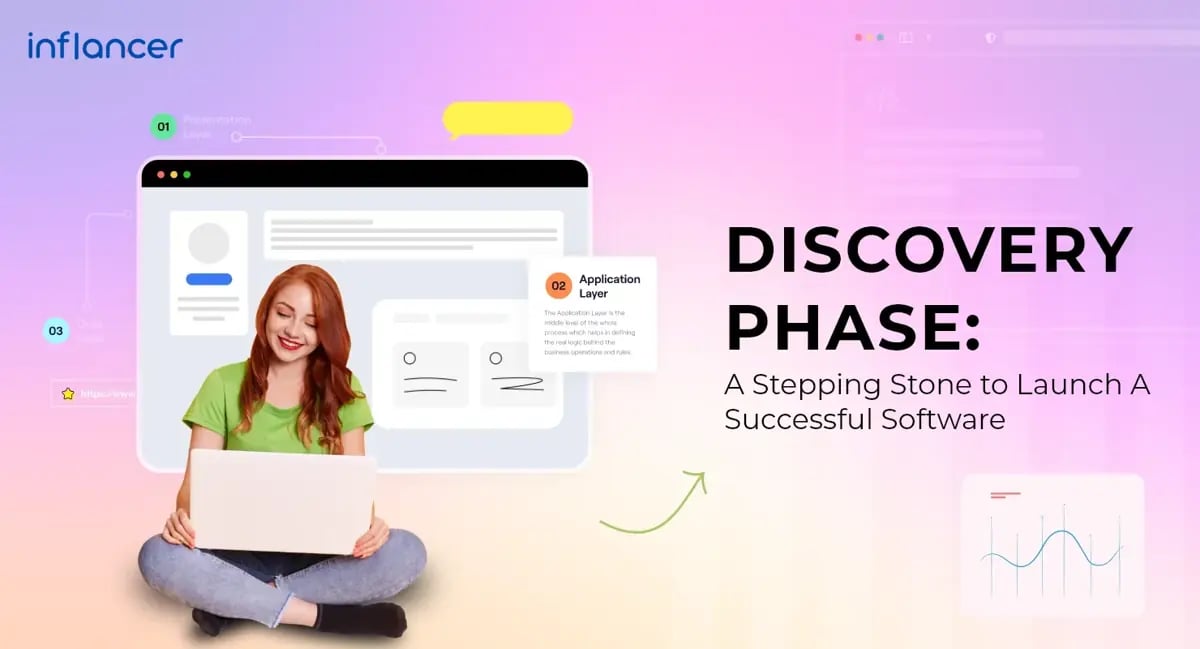 Secrets of Discovery and Planning Phase in Software Development