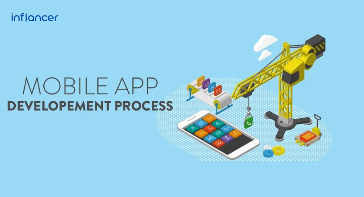 A Quick Go-to Guide To Understand Mobile App Development Process