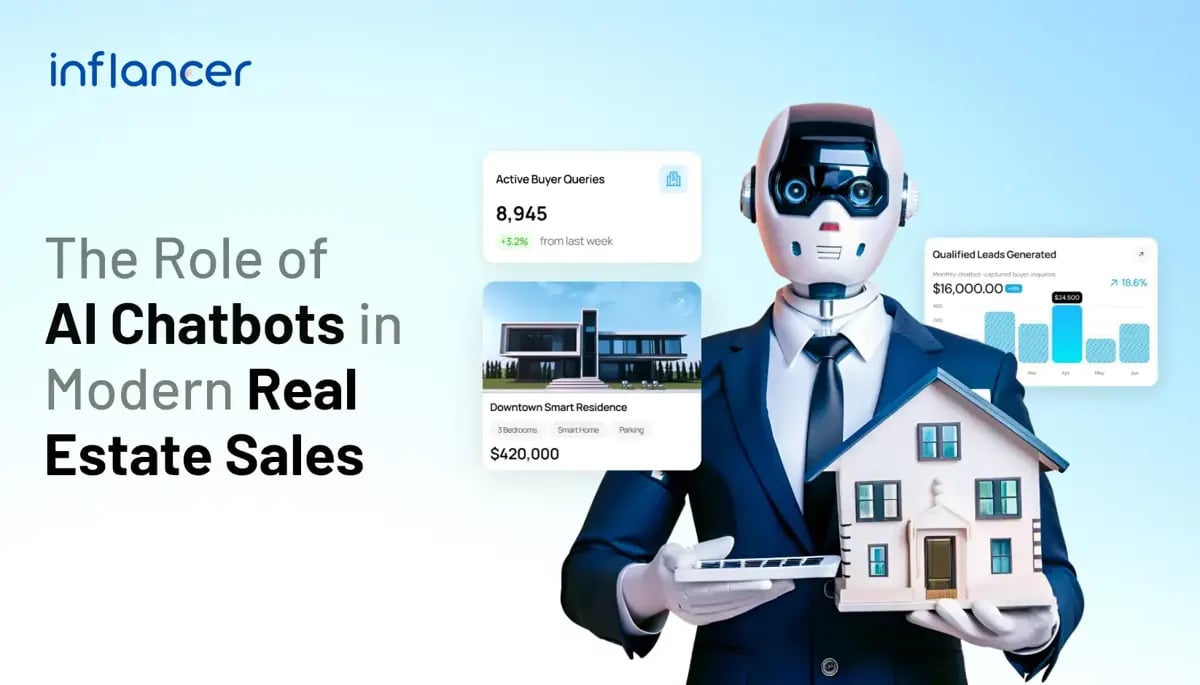 How Custom Real Estate AI Chatbot Development Boost Property Sales?