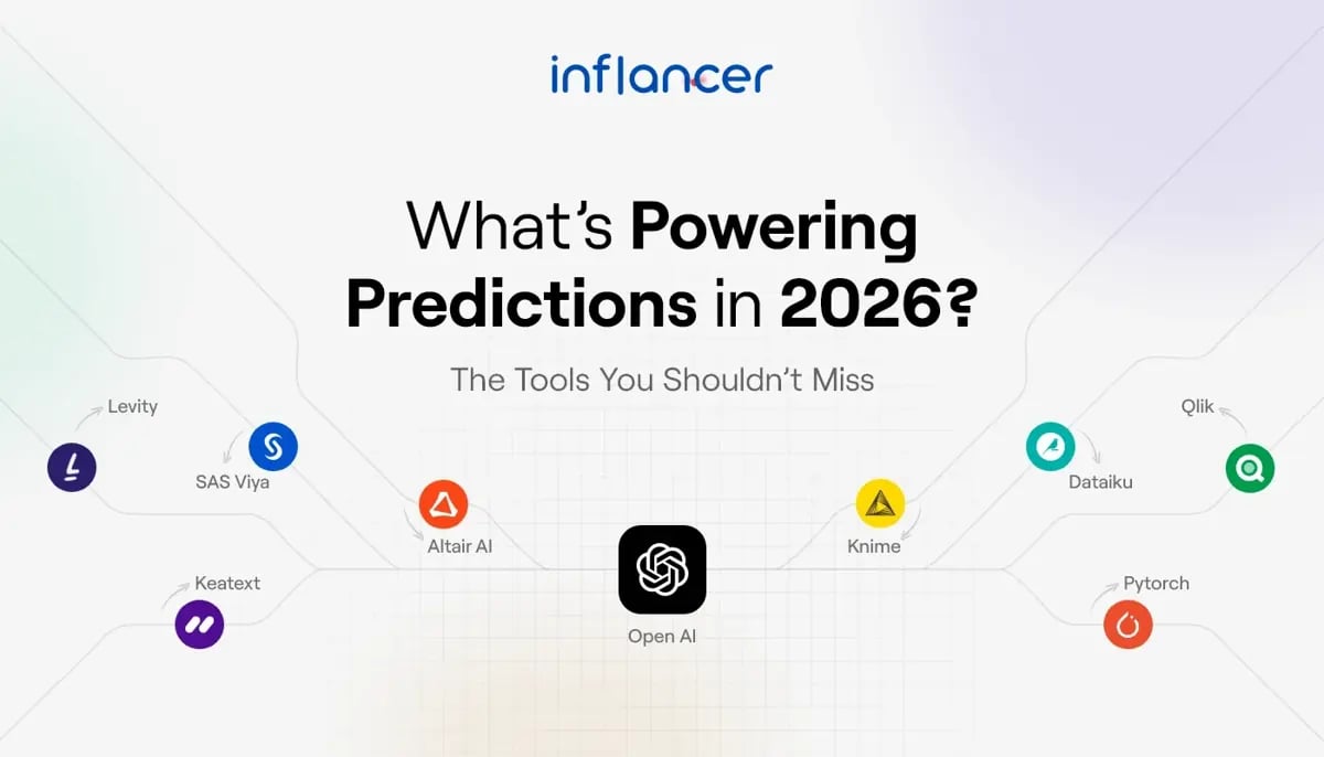 The Ultimate Guide to Best Predictive Analytics Tools in 2026