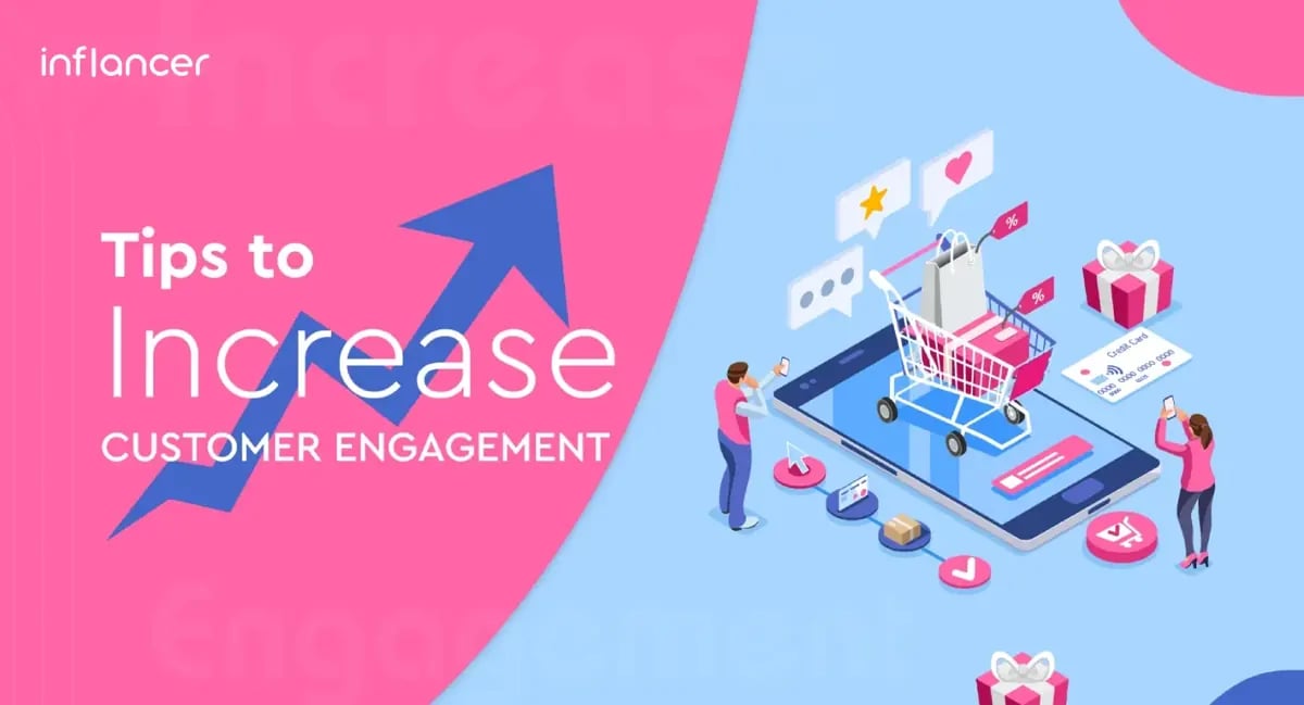 M-commerce App Optimization : Tips to Increase Customer Engagement
