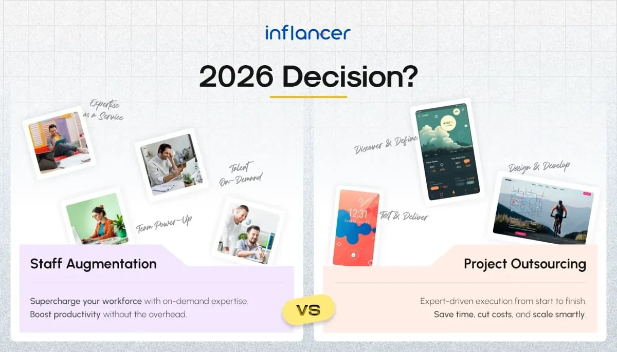 IT Staff Augmentation vs. Outsourcing: Which One Is Right for Your Business in 2026?