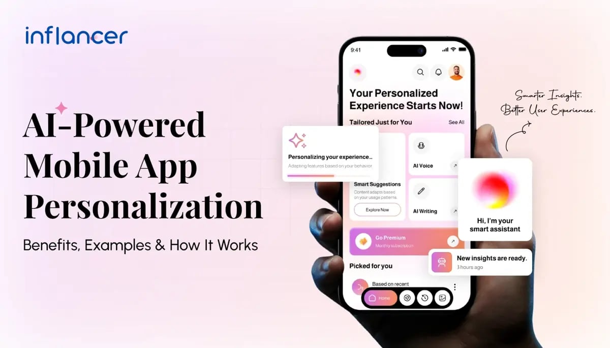 Mobile App Personalization Using AI- Benefits, Use Cases & Implementation