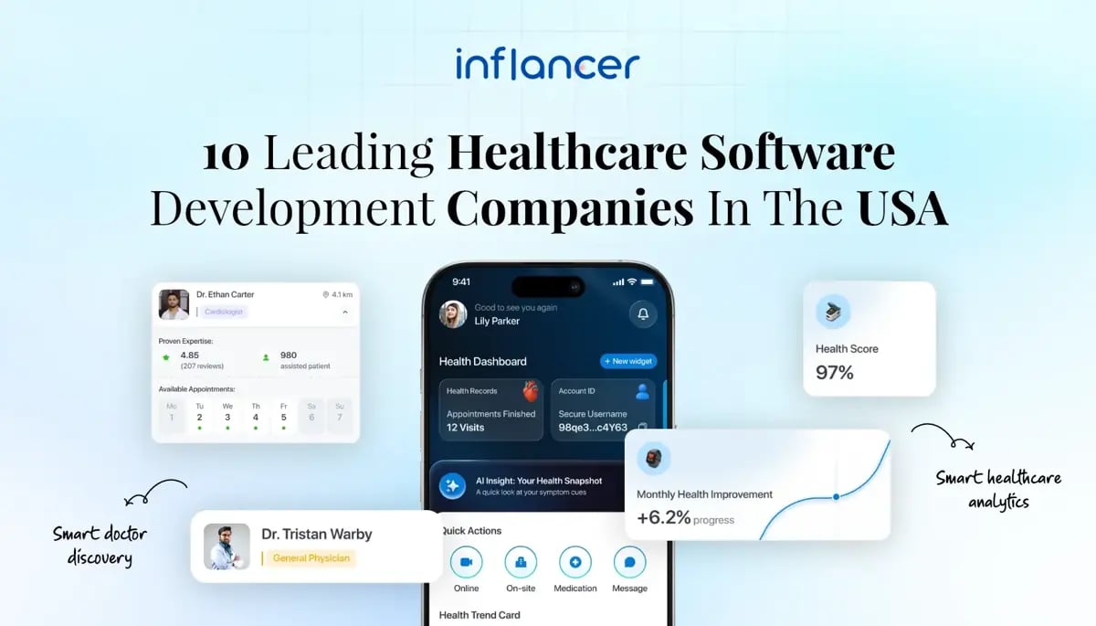 Top 10 Healthcare Software Development Companies in the USA for 2026