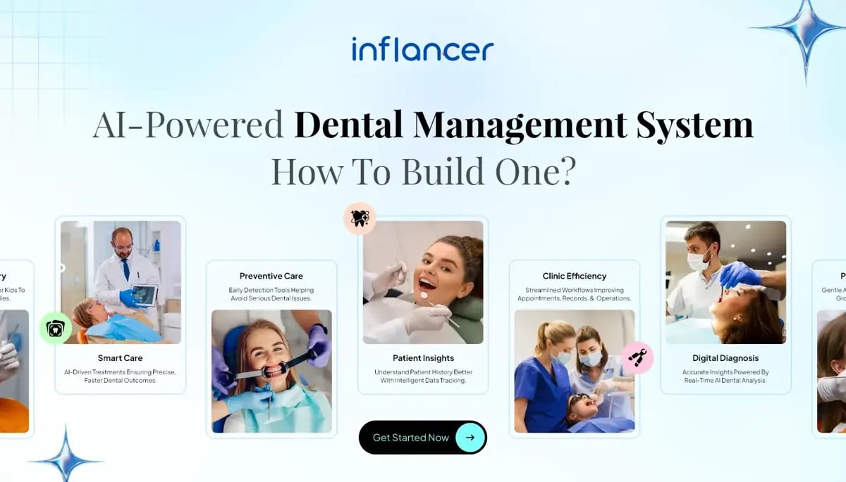 How to Build an AI-Powered Dental Practice Platform? – A Complete Guide
