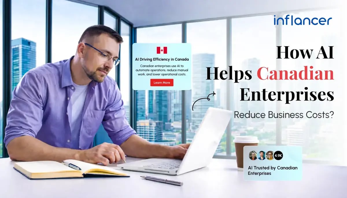 How Canadian Enterprises Are Using AI Development to Cut Operational Costs in 2026