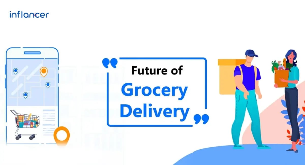 Meet the Retail 4.0: The Future of Grocery Delivery in 2020-21