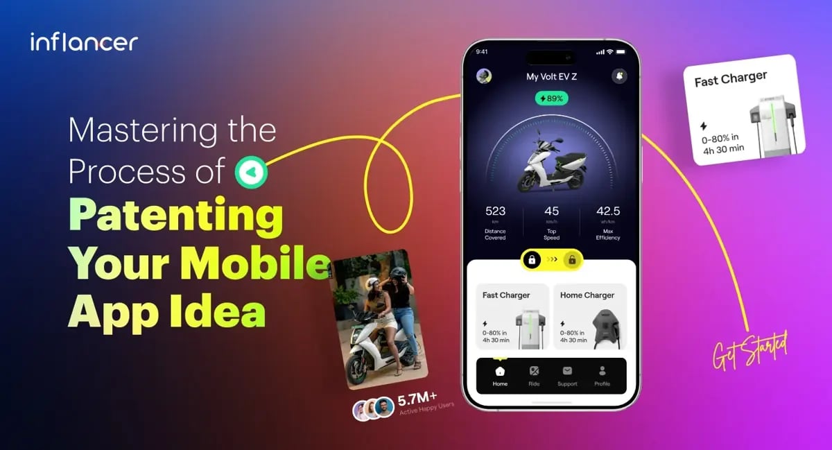 Mastering the Process of Patenting Your Mobile App Idea