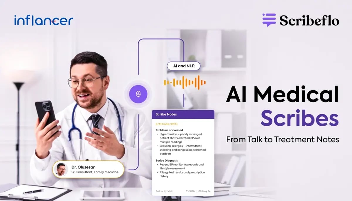 How AI Medical Scribes Turn Real-Time Conversations into Ready EHRs
