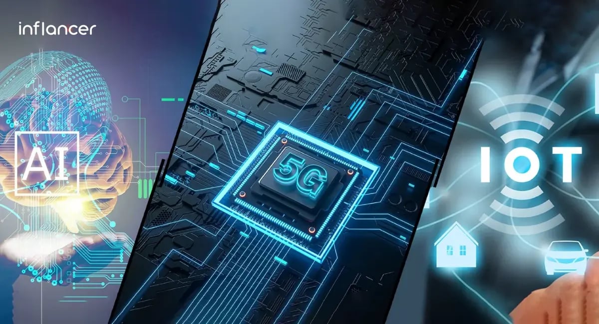 Industry 4.0: ‘5G+IoT+ AI’ Synergizing the Power of Technology to Create Future-Proof Solutions