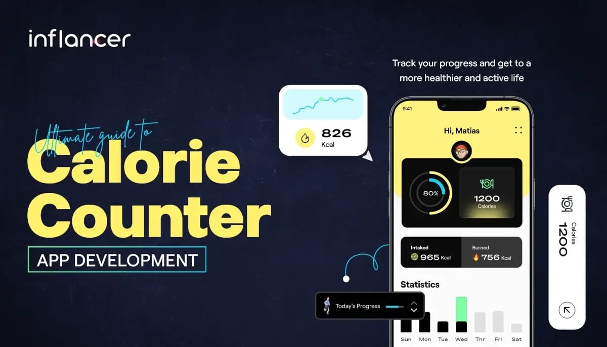 How to Develop a Calorie Counting App? Cost and Key Features Included