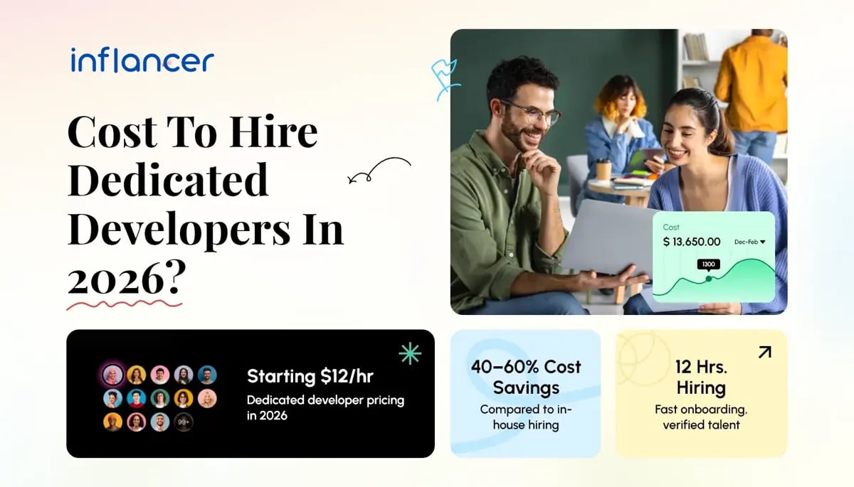 How Much Does It Cost to Hire a Dedicated Developer in 2026?