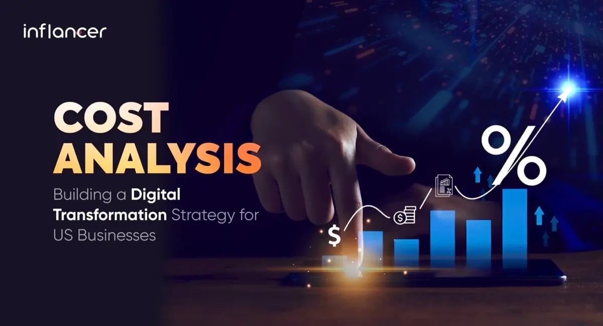 Cost To Develop A Digital Transformation Strategy For US Businesses