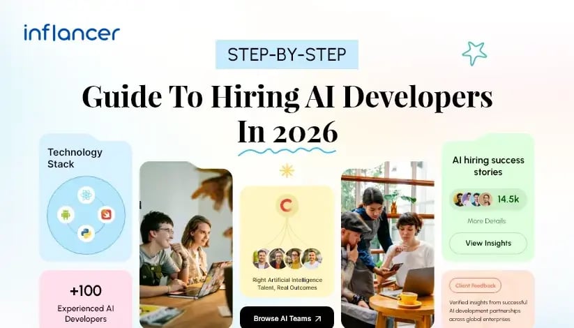 How to Hire AI Developers for Automation & Smart Applications: A Complete Guide for 2026