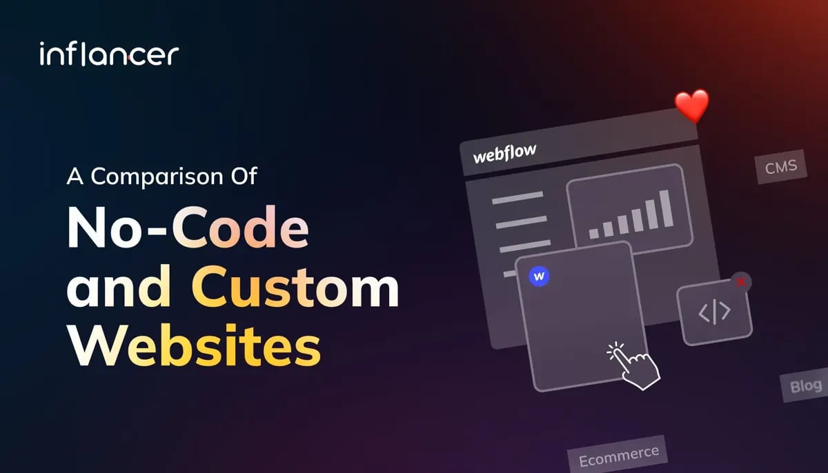 Choose Better Development Approach: No-code vs Custom Websites