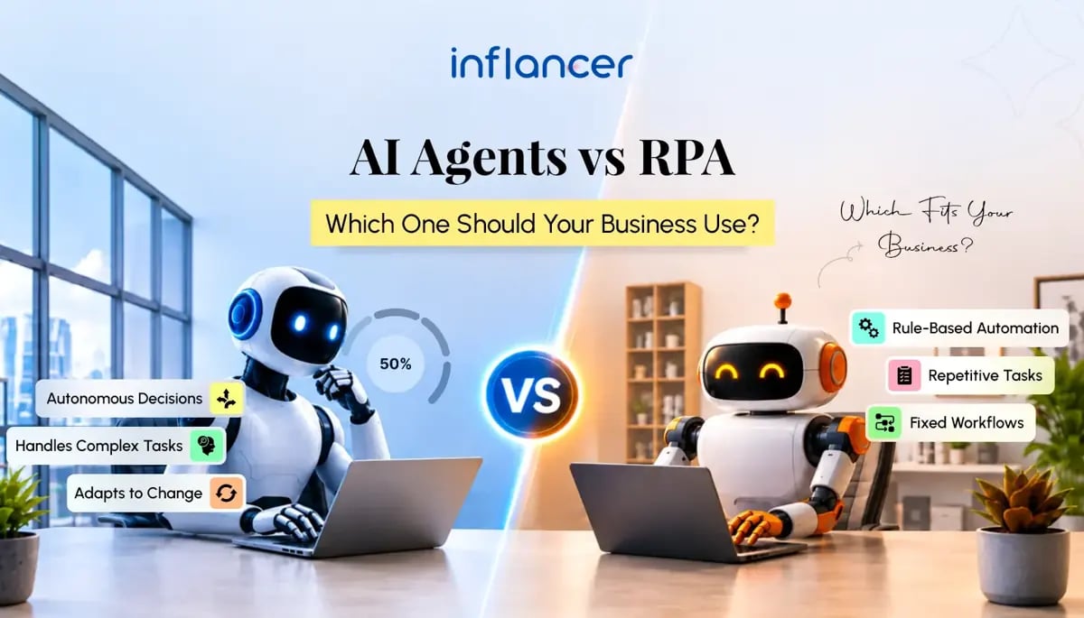 AI Agents vs RPA: What’s the Difference and When Should You Use Each?