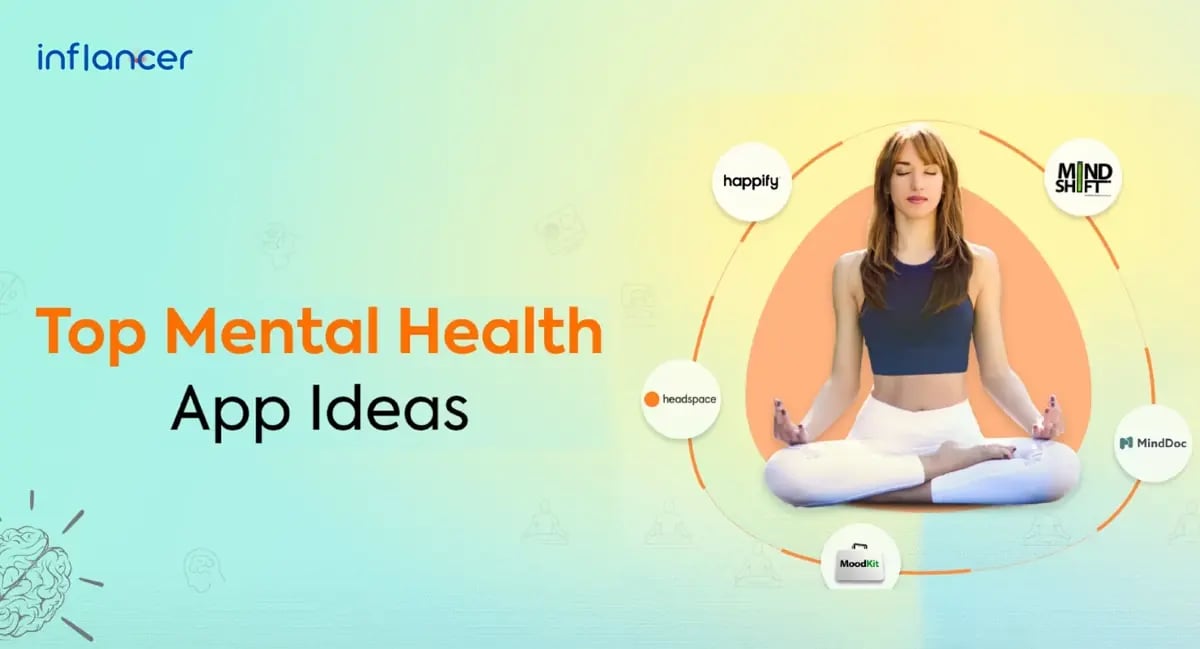 Top Trending Mental Health App Ideas To Inspire From